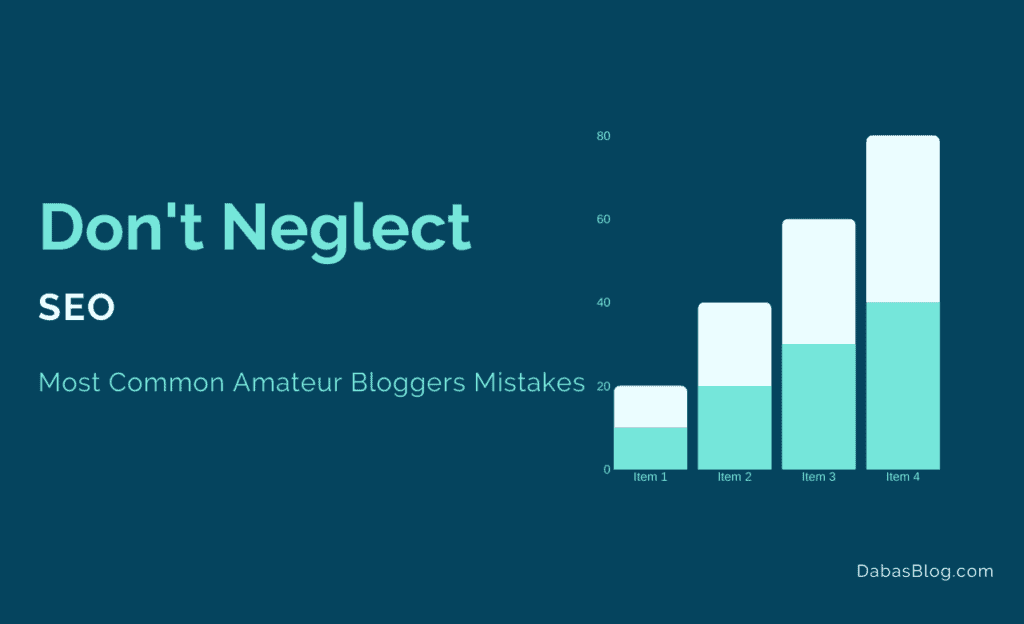 Amateur Bloggers