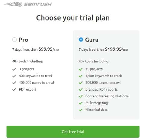 semrush free trial