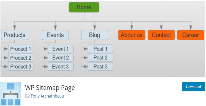 HTML Sitemap