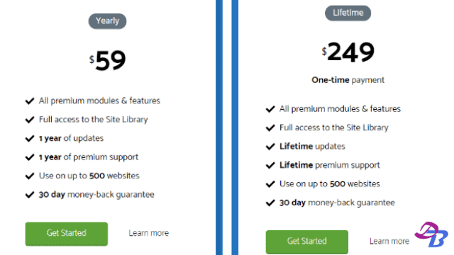 Generatepress pricing