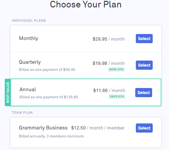 Grammarly pricing
