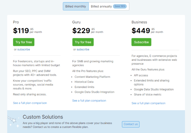 semrush pricing