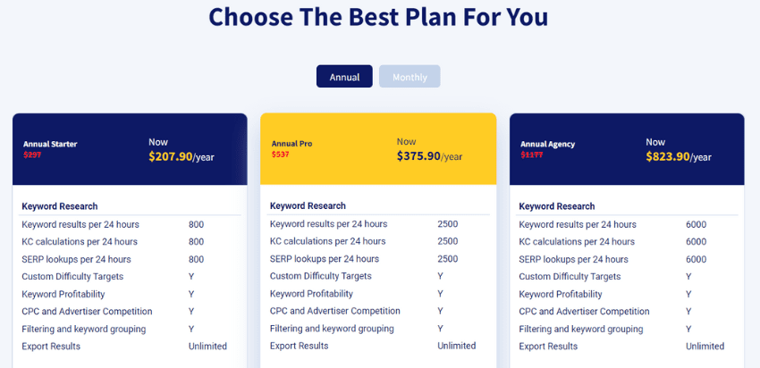 longtailpro discount price