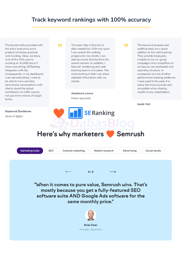 SE Ranking vs Semrush Testimonials