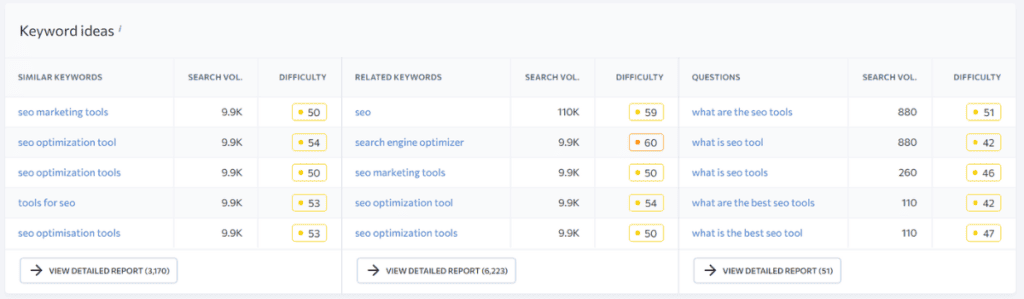 SE Ranking key suggestions