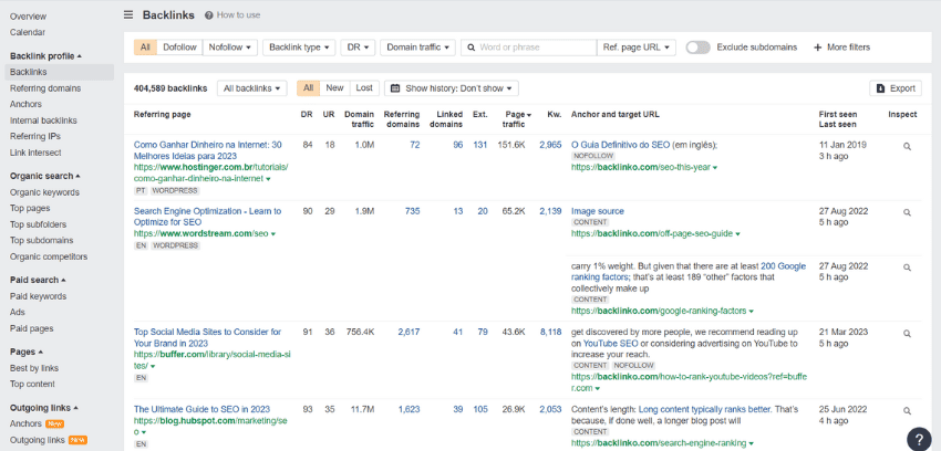 Ahrefs backlink checker
