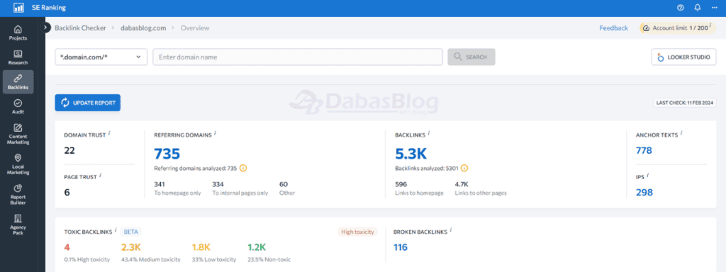 SE Ranking Backlinks