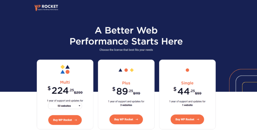 WP Rocket Coupon