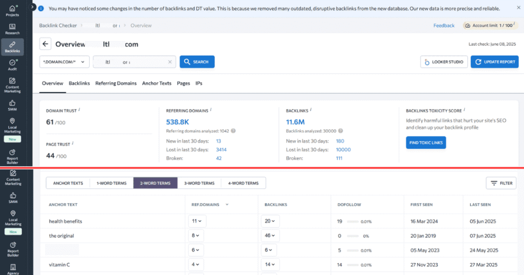 SE Ranking Competitor Backlinks