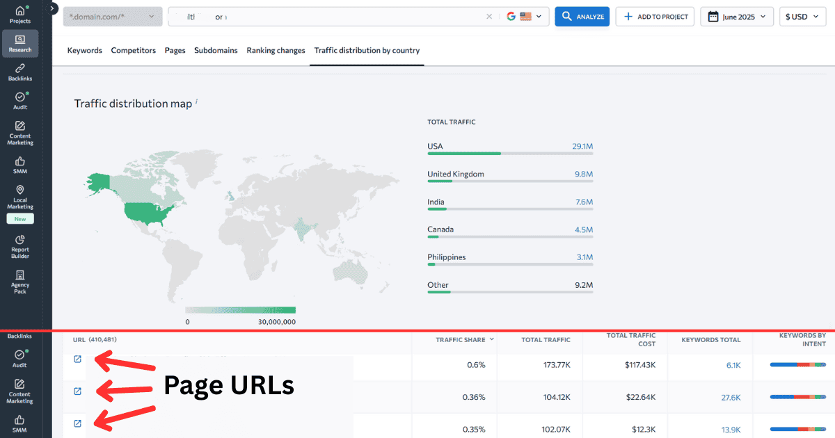 Is SE Ranking Competitor Analysis Worth It In 2025?