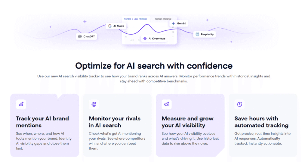 SE Ranking AI Toolkit 2025