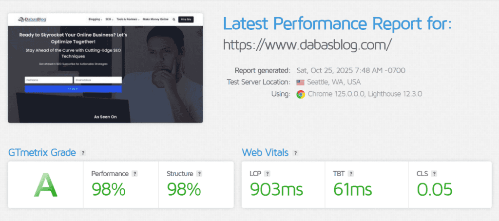 WP Rocket DabasBlog Report