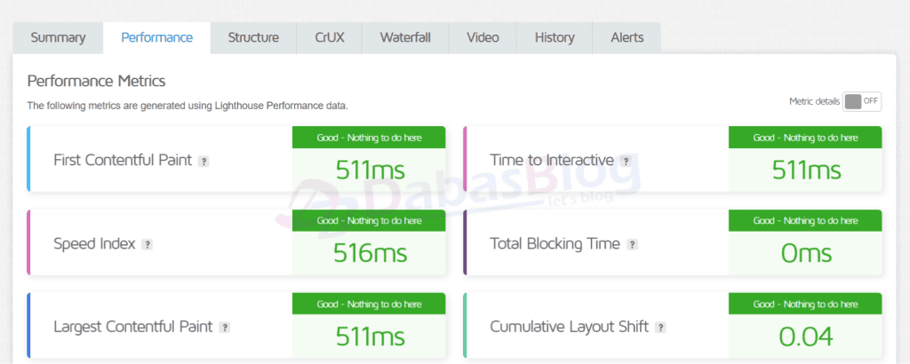 wp rocket review Fast LCP
