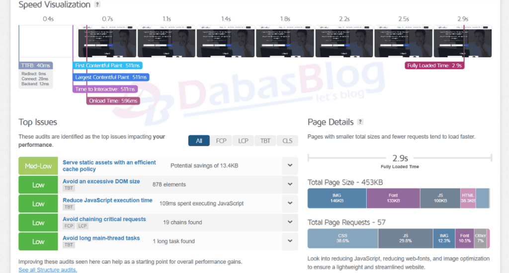 wp rocket review Fast Page Loading