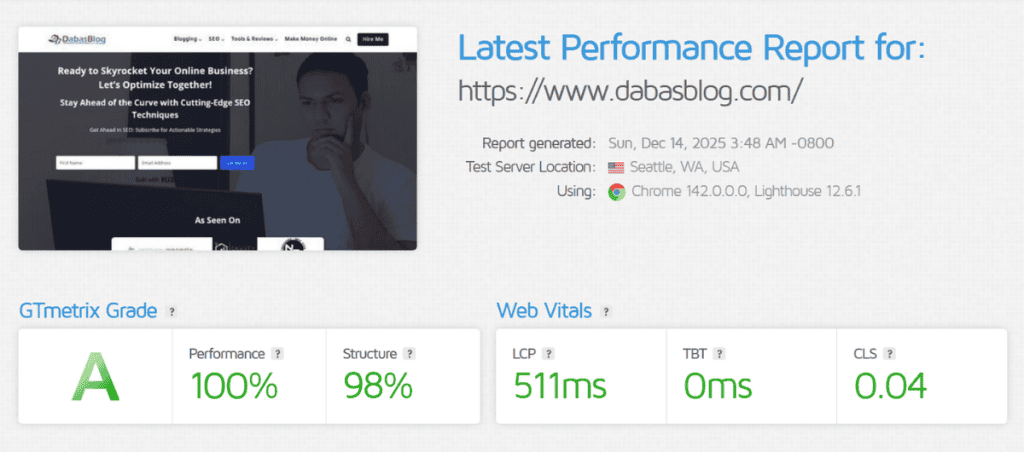 wp rocket review GTMetrix After Dashboard